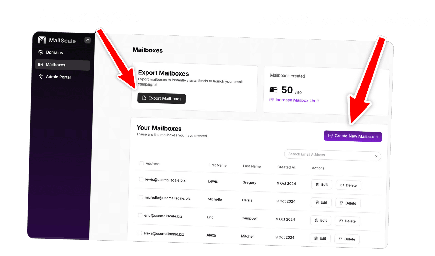 Email Dashboard